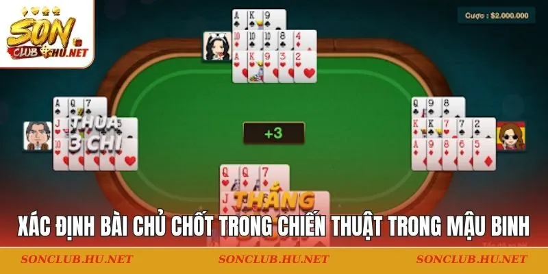 Xác định thế bài chủ chốt trong chiến thuật trong mậu binh
